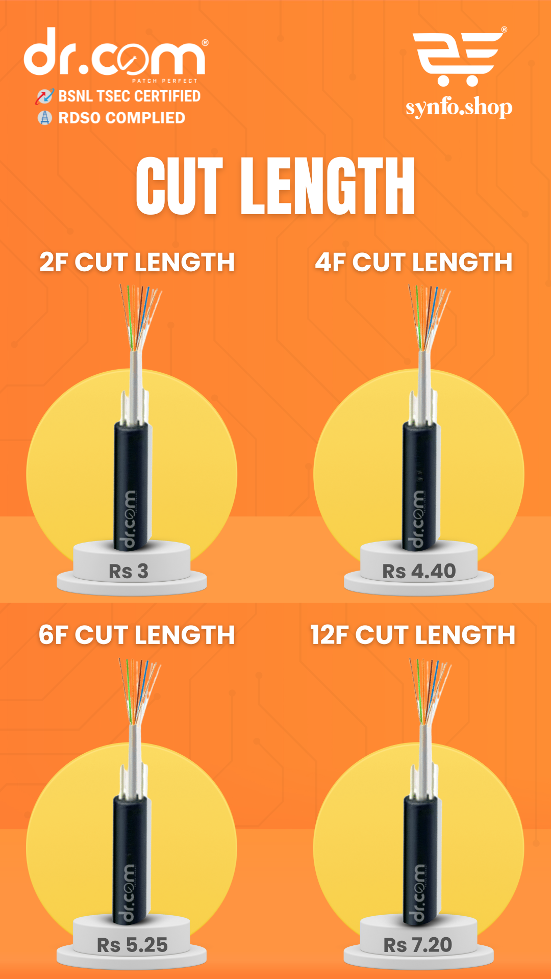 CUT LENGTH